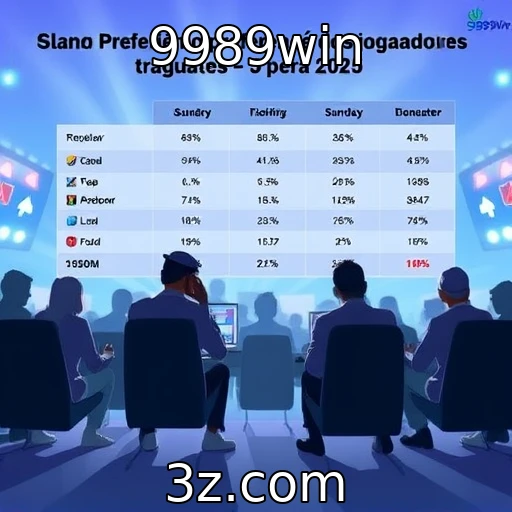Estudo revela preferências dos jogadores em 2025 - 9989win